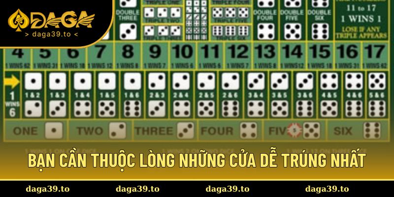 Bạn cần thuộc lòng những cửa dễ trúng nhất