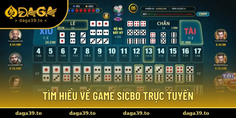 Tìm hiểu về game Tài Xỉu cực chất hiện nay