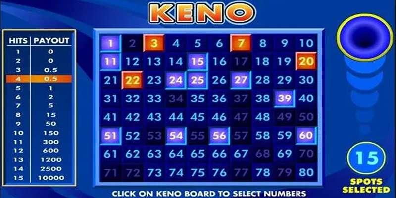 Các chiến thuật chơi keno phổ biến tại Daga